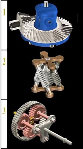 Types of gear box || Mechanical power transmission by gears #3d #cad #model #gears