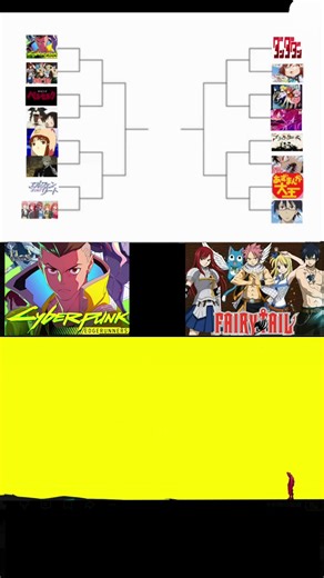Anime Song Tournament: Cyberpunk Opening vs Fairy Tail Opening