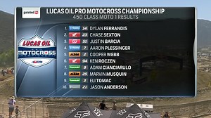 21K views · 1K reactions | Fox Raceway ☝️ Highlights | Pro Motocross | Facebook