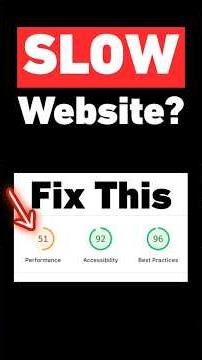 Slow Website Speed Performance? Google Pagespeed Insights simple tutorial in Hindi for Beginners