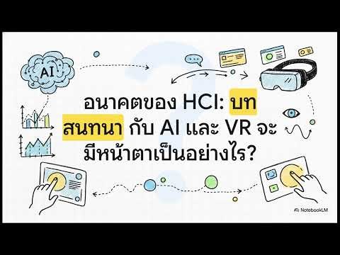HCI คืออะไร?...
