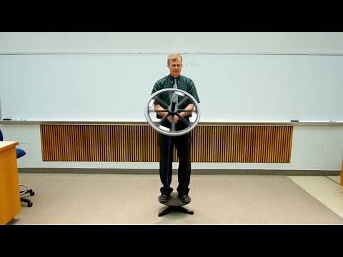 Angular Momentum Demo: Platform and Wheel