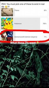 The reason why Zenitsu's scared😨 #demonslayer #demonslayeredit #demons #anime #animeedit #shremya