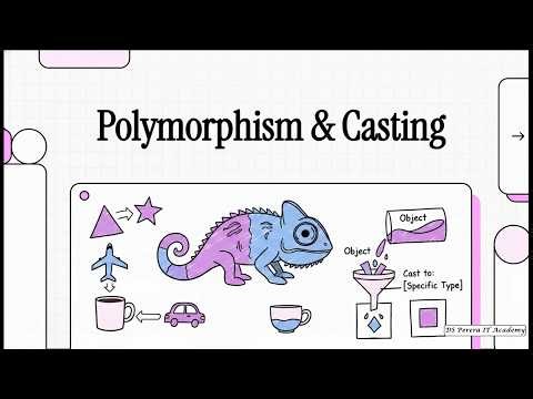 OOP | WEEK 4 | Part 2 | OOP Principles II | BIT S3