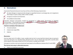 ACCA P2 IFRS 9 Derivatives