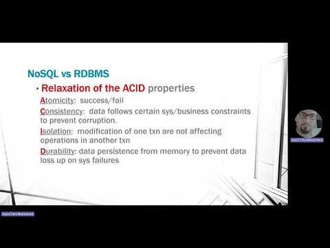 NOSQL DB Mongo Database