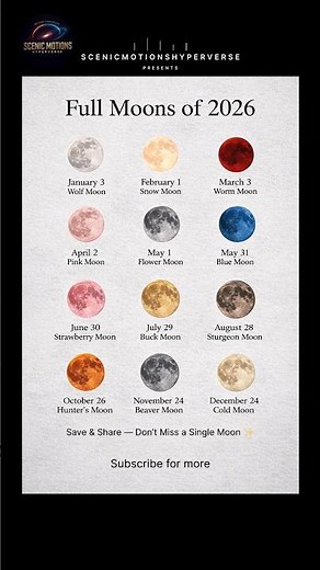Full Moons of 2026 🌕 Every Date, Name & Meaning (Save This)