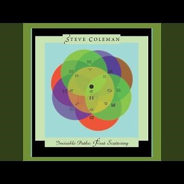 Cardinal - Fixed - Mutable