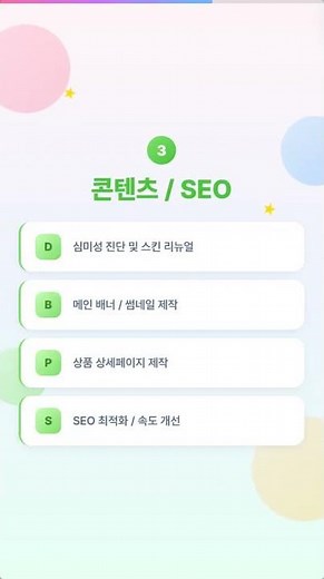 쇼핑몰 운영, 카페24 PRO와 함께