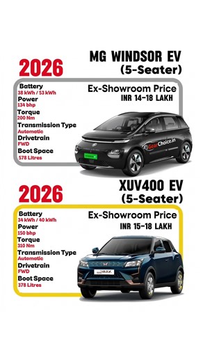 MG Windsor EV vs XUV400 EV ⚡ Which EV SUV is Better in 2026?