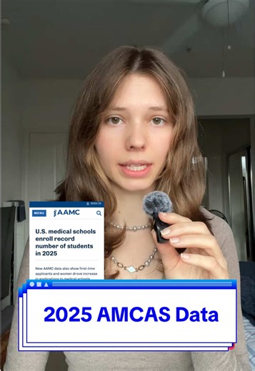 AMCAS 2025-2026 Cycle Data #amcas #amcasapplication #medicalschoolapplication #mcat #mcatscore