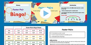 Year 4 Factor Pairs PowerPoint Lesson Teaching Pack