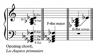 One hundred years of The Rite of Spring