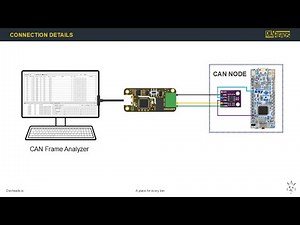 Implement CAN Firmware with STM32 ARM Cortex-M MCU