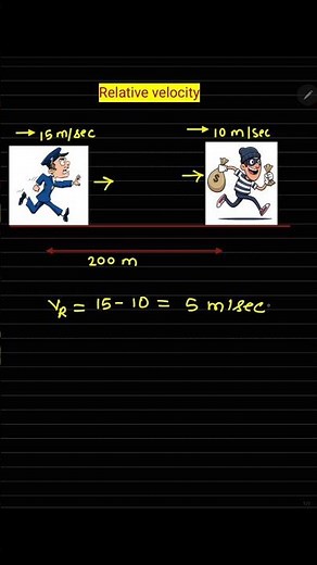 Relative velocity #subscribe #explorephysics #physics #support #teacher #inspirephysics #viral #exam