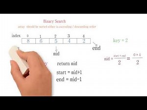 Linear Search Vs binary search Algorithms (Urdu/Hindi)