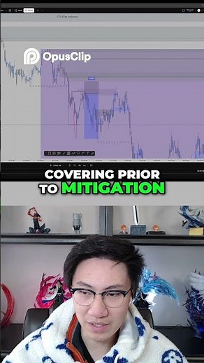 Master the Stop Hunter Strategy Sweep Highs, Break Lows, WIN!