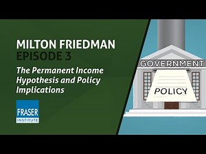 Essential Milton Friedman: The Permanent Income Hypothesis and Policy Implications