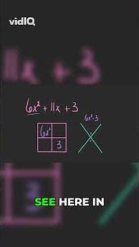 Trinomial Factoring: Setting Up the Box Method