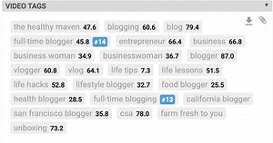 How Do I Find Good Tags For YouTube Videos?