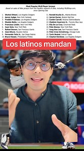32K views · 698 reactions | Los latinos mandan en MLB | German García | Facebook