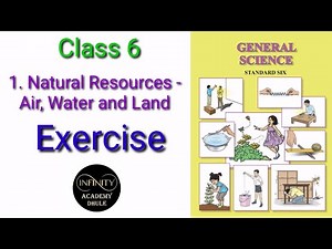 1. Natural Resources - Air, Water and Land | Exercise Maharashtra State Board 6th Science chapter 1