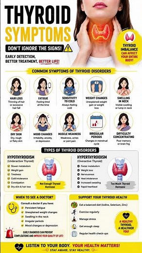 🚨 Thyroid Symptoms Explained | Early Warning Signs, Causes & Treatment Options