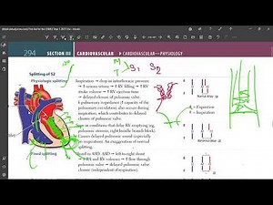 16 Demystifying Physiological Splitting of S2 | Heart Sound Explained #PhysiologicalSplitting