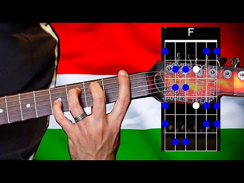 Let's Learn The Hungarian Minor Scale!