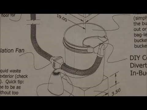 Compost Toilet johnny composting toilet XL Urine Diverter and Ventilation Kit