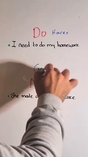 ‘Do’ vs ‘Make’ en Inglés: Diferencias y Usos Correctos Explicados Paso a Paso 🔍 ¿Te confundes entre "do" y "make" cuando hablas en inglés? No estás solo. Estos dos verbos son comunes pero tienen usos distintos y contextos específicos. En este video, te guiaré a través de las diferencias clave entre "do" y "make", proporcionando ejemplos claros y consejos prácticos para que puedas usarlos con confianza. ¡Despeja tus dudas y domina estos verbos esenciales con nosotros! #DoVsMake #GramáticaInglesa