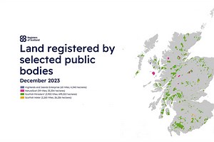 Land ownership Scotland: Why Registers of Scotland can help reveal who owns nation's land