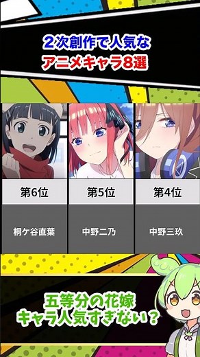 人気なアニメキャラ8選#アニメ