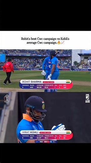 Rohit's best Cwc campaign vs Kohli's average Cwc campaign.🔥📈|#viratkohli #rohitsharma #t20worldcup