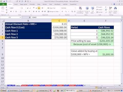ACCTG 455: Excel Finance Class 68: Net Present Value, NPV Excel Function & Capital Budgeting