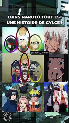 Naruto Théorie : Le cycle maudit des générations