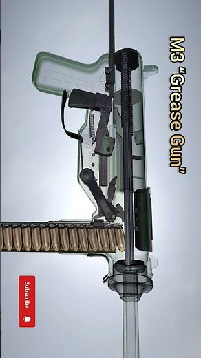 M3 “Grease Gun” Submachine Gun How to work