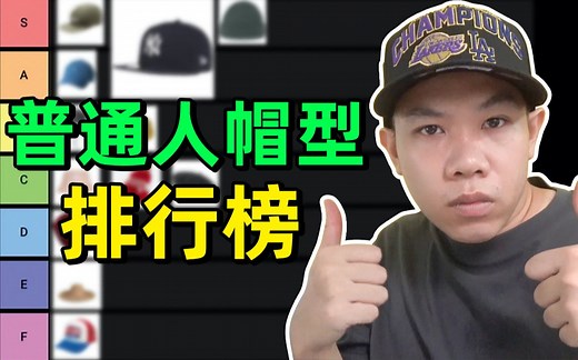 12种帽型全解析 | 如何挑选适合自己的帽子 | 在线排雷