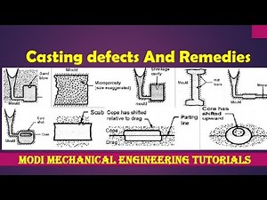 CASTING DEFECTS | HOT TEAR , MISRUN , RAT TAIL , COLD SHUT , GAS DEFECTS , SHRINKAGE CAVITY & MORE .