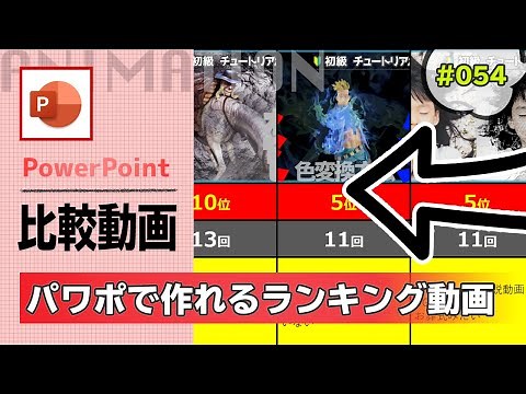 パワーポイントで無料で作れる比較動画・ランキング動画の作り方（テンプレートのダウンロード有り） [PowerPoint Slide Animation Tutorial 054]