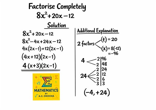 Complete FACTORIZATION | Mathematics by A.C. Okocha