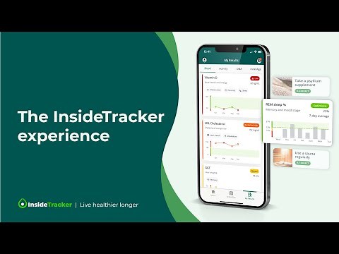 The InsideTracker Experience