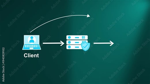 Technical networking diagram illustrating how a proxy server securely connects a client laptop to the global internet for privacy.