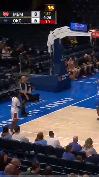 Basketball Bag Essentials for Every Hooper