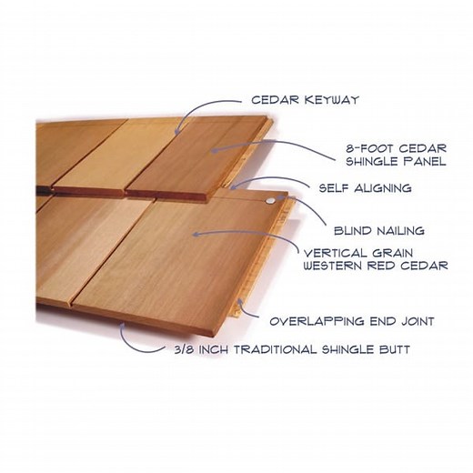 Shakertown ® - Capital Forest Products