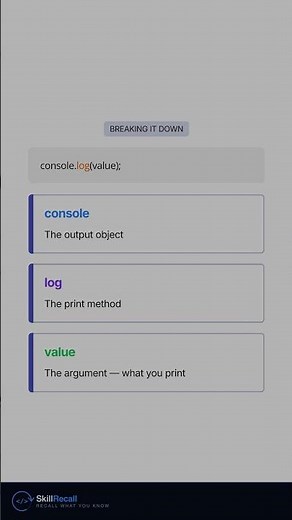 Your First JavaScript Line: console.log Explained