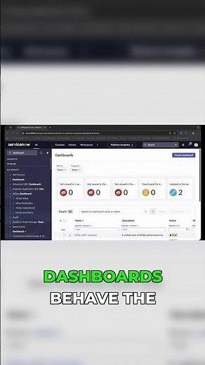 ServiceNow Dashboard Mistake Everyone Makes #servicenow #tutorial