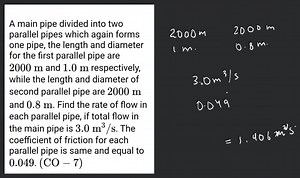 A main pipe divided into two parallel pipes which again forms o... | Filo