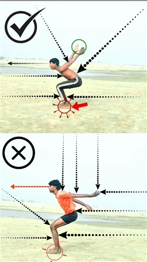 Backhandspring Tutorial Step by step 🔥