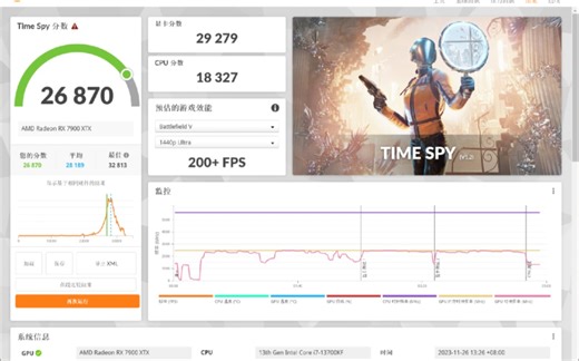 7900xtx到手了，默认设置下timespy基准测试一下